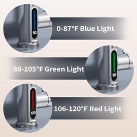 BARROCK Waterfall Bathroom Faucets with Sprayer, Modern Pull Down/Out Bathroom Sink Faucet with Fahrenheit Digital Temperature Display, Height Adjustable Basin Tap No Battery Needed, Brushed Nickel