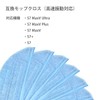 Mop Cloth for S7 MaxV Ultra / S7 MaxV Plus
