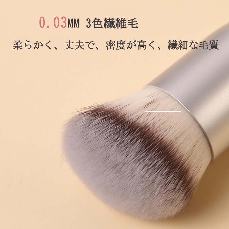 WELLONE Makeup Brush, Concealer Brush, Makeup Tool, Face Brush (Set