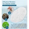 ZEZHIMI 6540-213 Hot Tub Suction Drain Protector Filter – Mesh