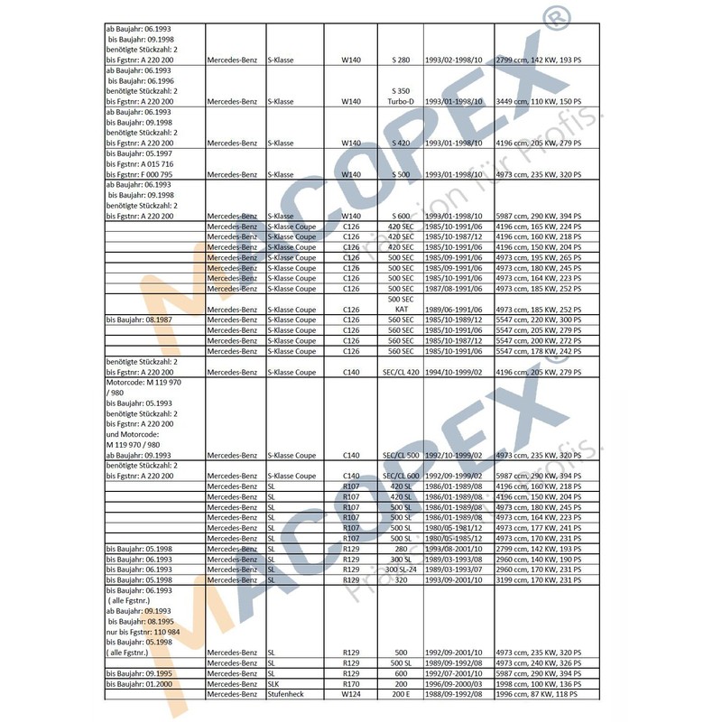 macopex 100122 Fuel Pump