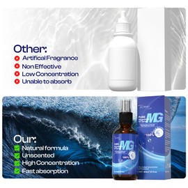 Magnesium Oil for Feet: Magnesium Oil Easy to Absorb and use - Magnesium Spray for Feet Easy to Carry Suitable for Most People 60ml