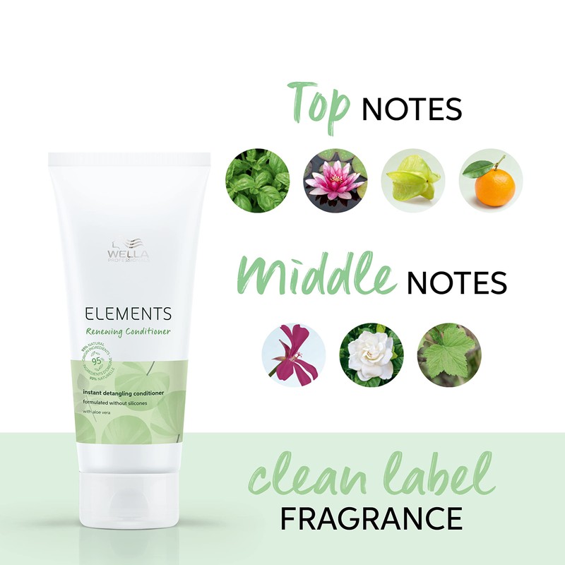 Wella Professionals Elements Conditioner 200 ml