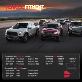 BDFHYK Throttle Body Compatible with Chevy Express 2500 3500 2018-2020, Silverado 1500 2014-2018, Compatible with GMC Savana 2500 3500 2018-2020, Sierra 1500 2014-2018 Replaces 67-3045