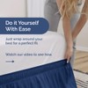 Wrap Around Dust Ruffle Bed Skirt – Navy Blue -