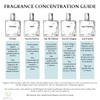 Fragrance Club Genealogy Collection Inspired by Code, 1.9 oz. EDP,