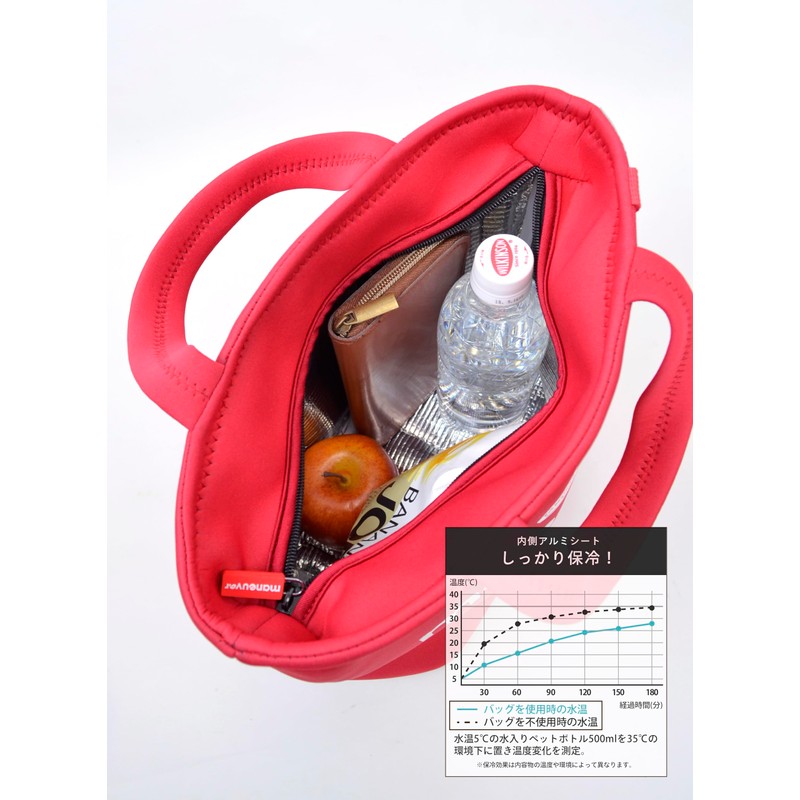 CB Japan Lunch Bag, Red, Insulated, 7L, Manuba DSK