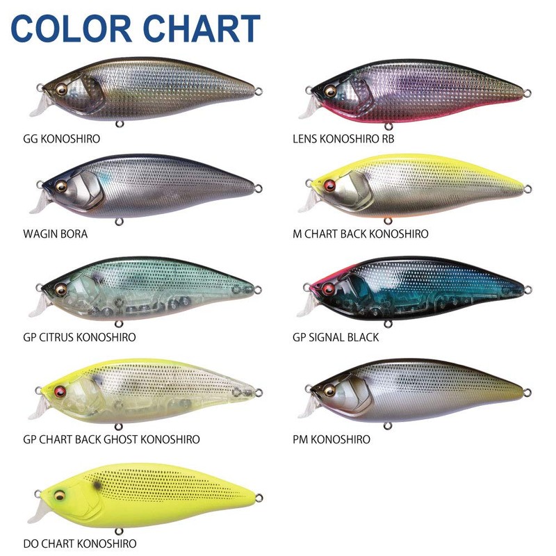 Megabass Lure KONOSIRUS SHAD (Konoshirusu Shad) (F) Japanese Silver Mullet
