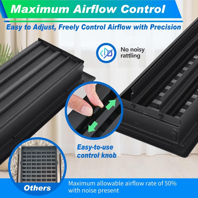 Flowild 5 Pack Floor Register 4X10 Inches, Heavy Duty Walkable