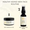 THE GILD MEN Peptide Power Anti-Aging Eye Gel For Men