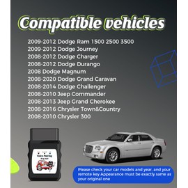 Remote2program DIY Car Key Fob Replacement for 2009-2012 Dodge Ram 1500 2500 3500/Journey 2008-2013 Jeep Grand Cherokee 2008-2010 Chrysler 300 Voice Kit Keyless Entry IYZ-C01C or M3N5WY783X