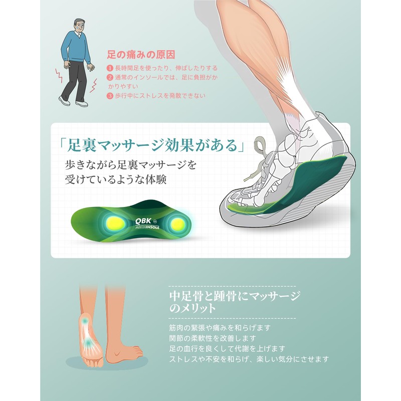 Flatfoot Insole, QBK Insole Arch Support High Arch, Achilles Tendonitis,