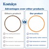 Koatukys 3Pcs OR-250 O-Ring for Culligan Filter Housings