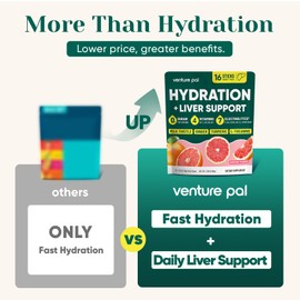 Venture Pal Hydration Packets + Liver Support- Liquid Daily IV Electrolyte Powder Packets with 7 Electrolytes & 5 Vitamins, Milk Thistle + L-Theanine | Sugar-Free | Keto Friendly | Vegan, 16 Sticks