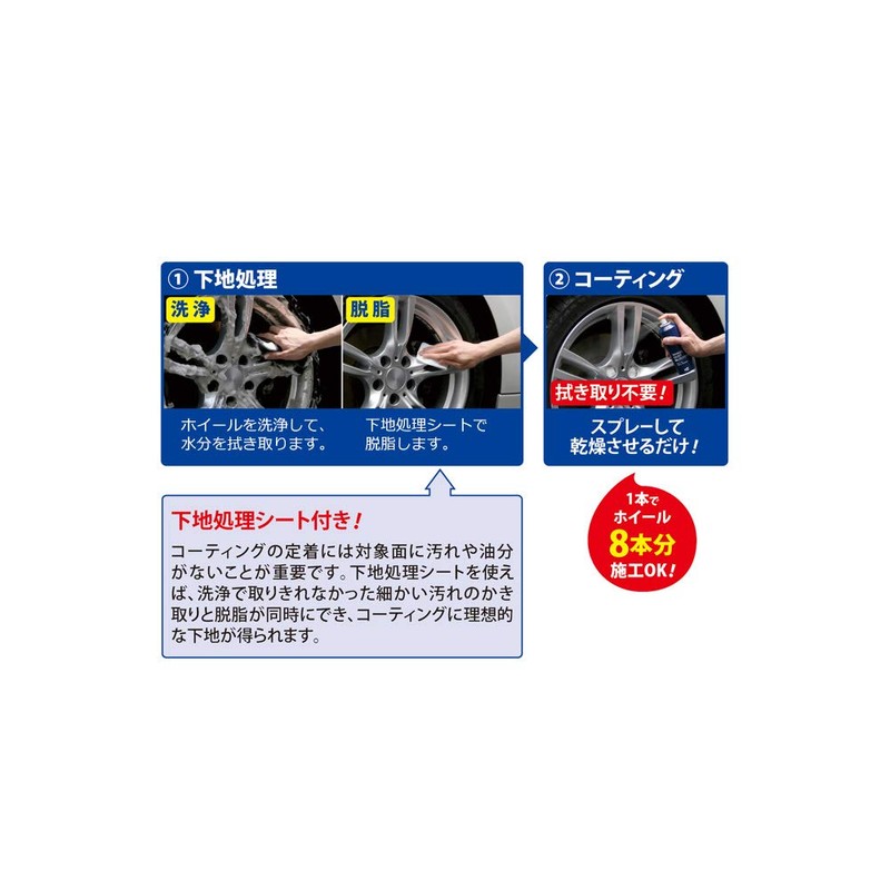 Soft 99 02076 Underarm Care, Coating Wheel Dust Blocker, Prevents