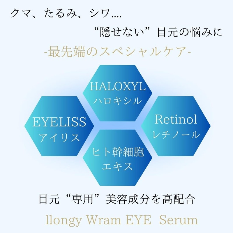 llongy ハロキシル2%アイクリーム Warm EYE Serum 18g レチノール 目の下のクマ たるみ むくみ