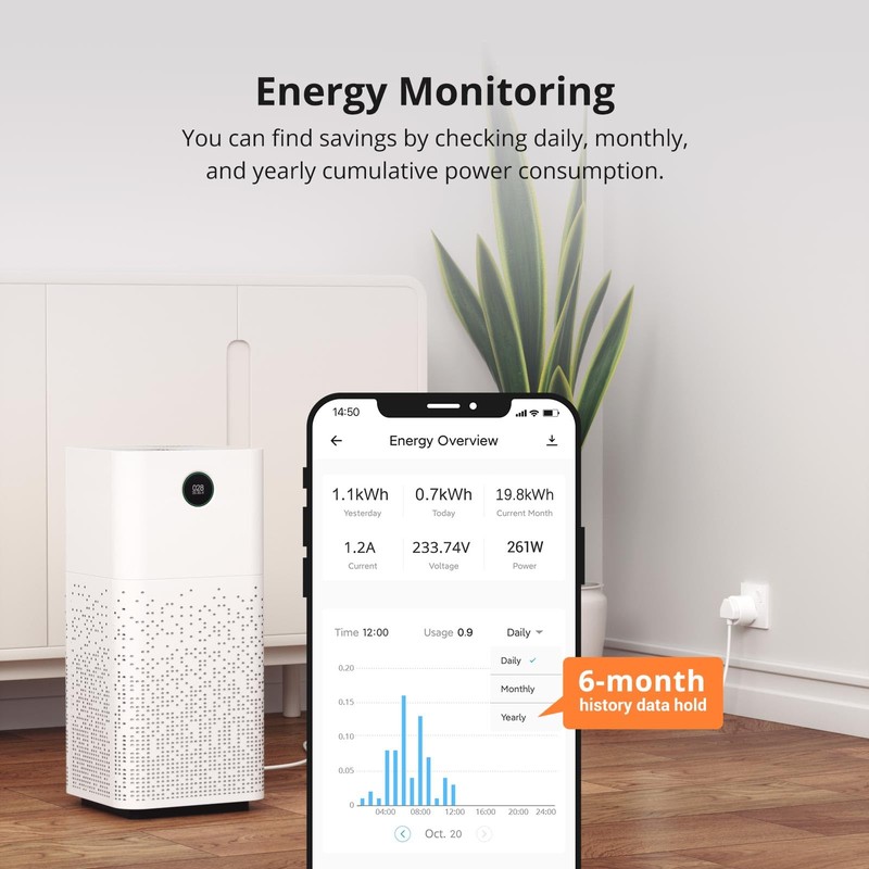 SONOFF WiFi Smart Plug Socket Mini Smart Socket with Energy