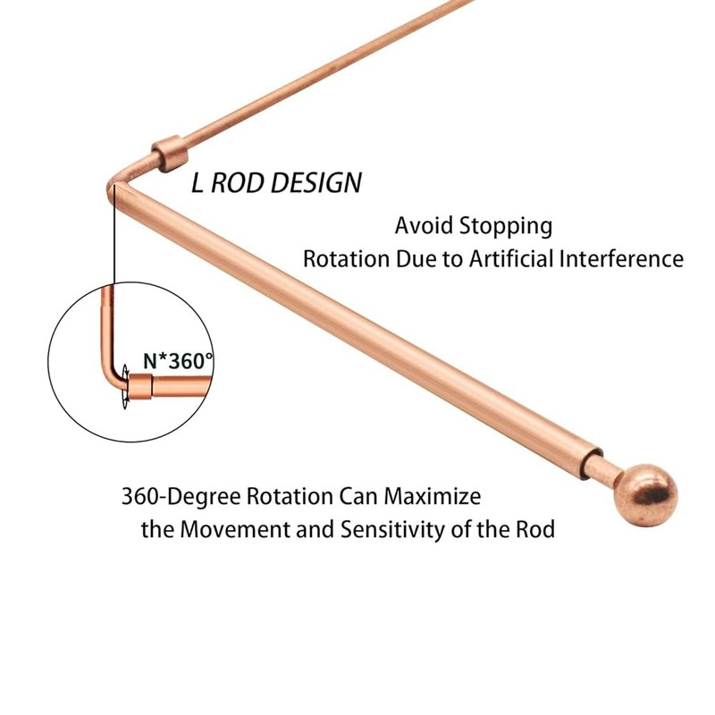 Nagoyuki Dowsing Rods - 99.9% Pure Copper 2PCS Divining Rods