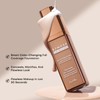 KIMUSE Color Changing Foundation, 4 In 1 Smart Shade Skin