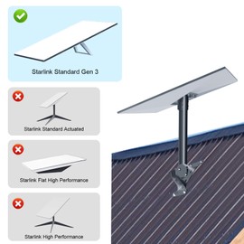 for Starlink Gen 3 Roof Mount, Aluminum Alloy Starlink Standard V3 Mounting Kit with Starlink Gen 3 Pipe Adapter, Angle Adjustable (Straight)