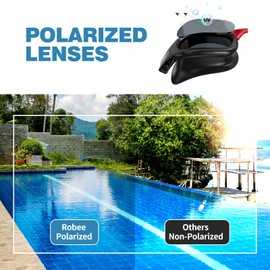 Robee Swimming Goggles, Adult Polarized Swim Goggles for Men Women Youth, Water Pool Glasses