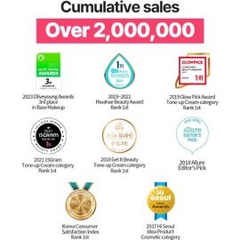 K-Beauty Cosnori Whitening Dress Cream 50ml
