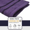 Towelogy® Fast Drying Flannel Face Cloth 100% Cotton Super Soft