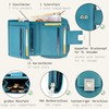 MANAGE Premium Women's Turquoise Purse - RFID NFC Protection -