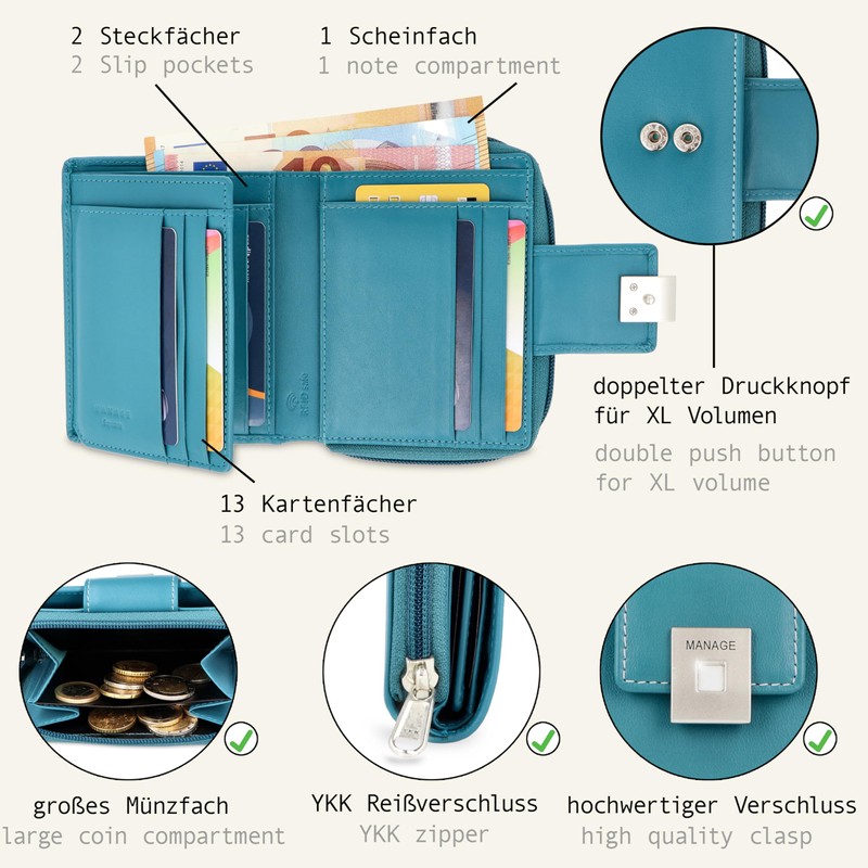 MANAGE Premium Women's Turquoise Purse - RFID NFC Protection -