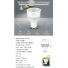 LGIDTECH FUT106 Miboxer 6W 2.4GHz WiFi Led Spotlight Bulb GU10