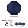 SY COMPACT Travel Umbrella - Lightweight Portable mini Compact umbrellas