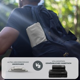 ZENACROSS Microfibre Towel (Set of 3) with Carry Bag - Quick-Drying and Versatile Fitness Towel - Sports Towel Sizes S, M, L - Grey