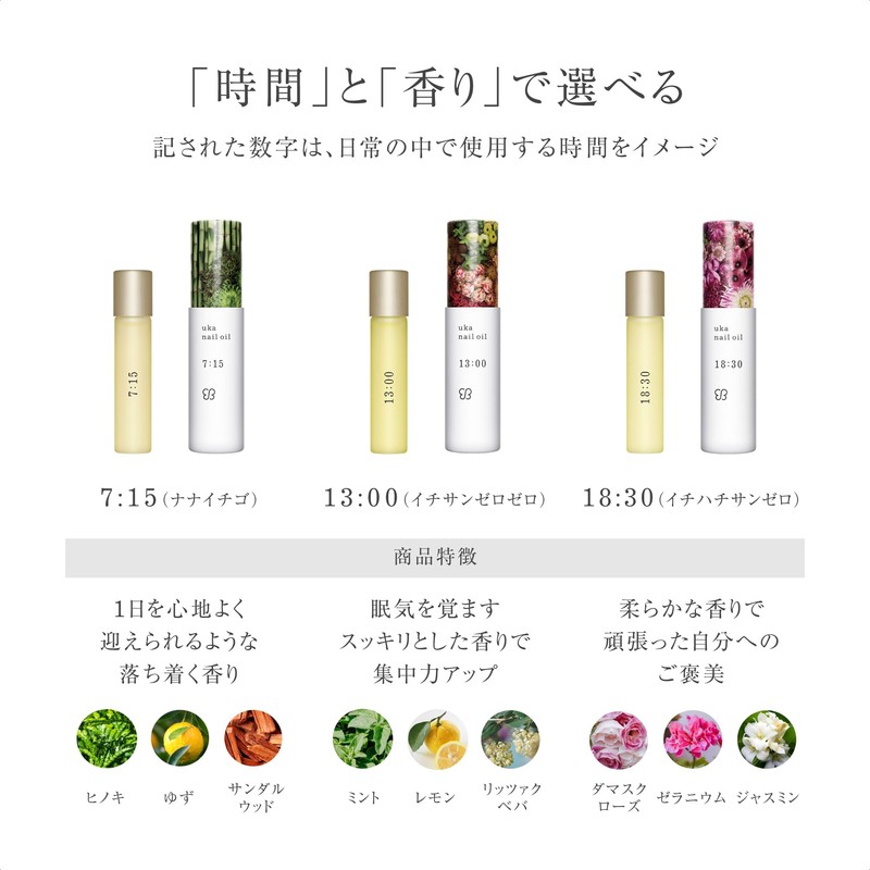uka Nail Oil, Basic (Light Vanilla Scent) 0.2 fl oz