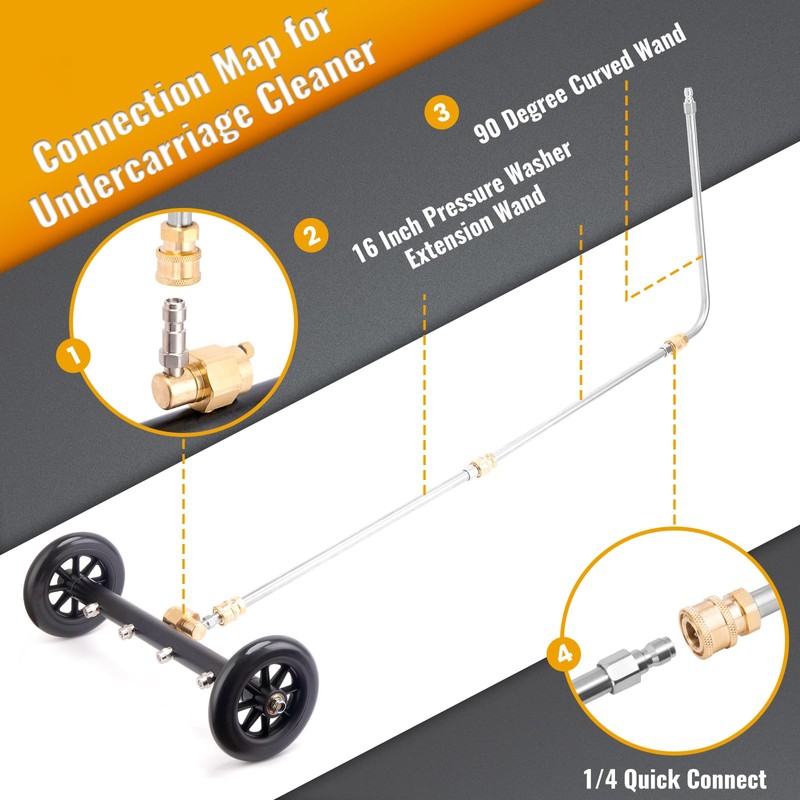 Undercarriage Pressure Washer Attachment, Pressure Washer Undercarriage Cleaner Attachment Include