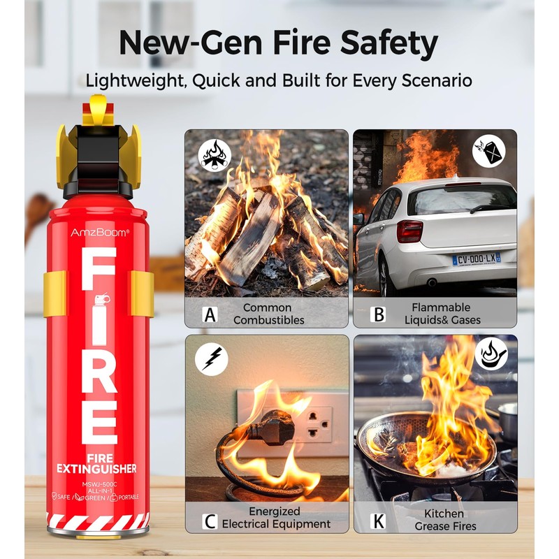 AmzBoom 2-Pack Fire Extinguisher Kit,Compact ABCK Spray for Home, Kitchen,