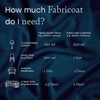 Fabricoat Fabric Dye - Restore or Change the Colour of