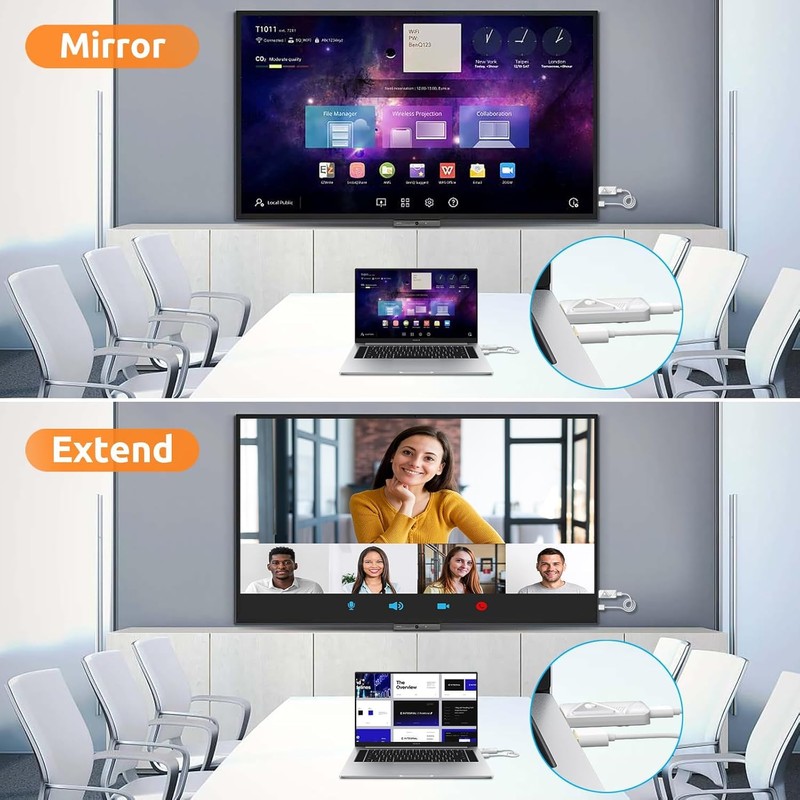 Wireless HDMI Transmitter and Receiver 382FT/100M, 2.4G+5G Plug & Play