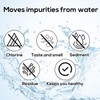 Filter Replacement Starter Kit for Keurig 2.0 Brewers, Water Filter