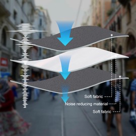 RYB HOME Magnetic Soundproof Blanket Thermal Insulating 100% Blackout Door Curtain Screen Windproof Draft Block Divider for Doorway, Glass Window, Wide 36 x Long 82 inches, Grey