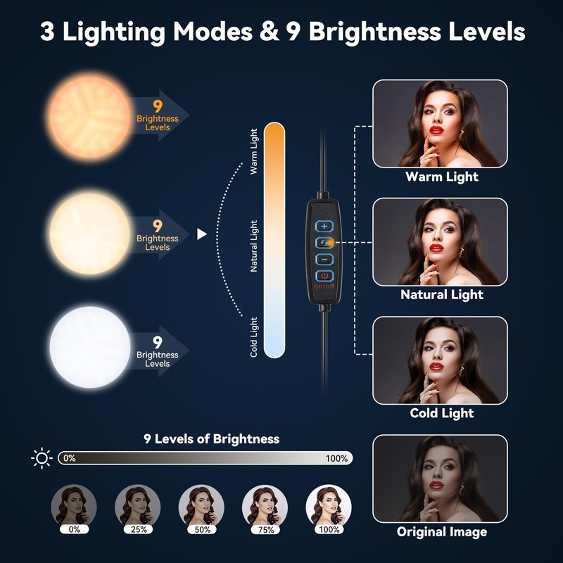 UTEBIT Zoom Lighting for Computer 6" Ring Light with Stand