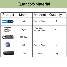 BNC Plug and Crimping Tool Set, Coaxial Crimping Tool with Interchangeable Mandrels, 10 x BNC Crimping Connector RG59 & Coaxial Stripper | For CCTV, Satellite Systems & AV Installations