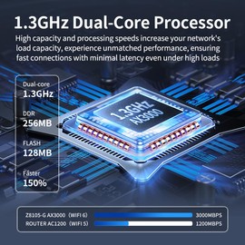 Dual Band AX3000 Cat9 WiFi 6 Router, Zbtlink 3000Mbps WiFi Routers with Sim Card Slot, 4 X 1Gbps Wan/LAN Ports, Easy Mesh, Router/AP/4G Mode for Home WiFi, Secure Router with VPN, Parental Control