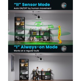 Kryoza Plug-in Motion Sensor Garage Light 2 Pack, 8000LM Motion Activated Led Shop Light with E26 Socket Adapter, 3 Modes Indoor Bulb for Basement/Workshop