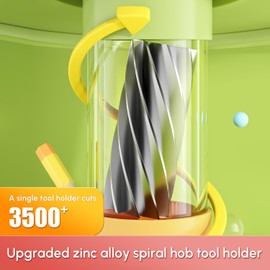 M&G Electric Cute Pencil Sharpeners for 7-8mm Colored Pencils, Fully Automatic Unicorn Pencil Sharpener, Auto in & Out, Rechargeable Hands-Free USB Sharpener for Kids Students Classroom School Office