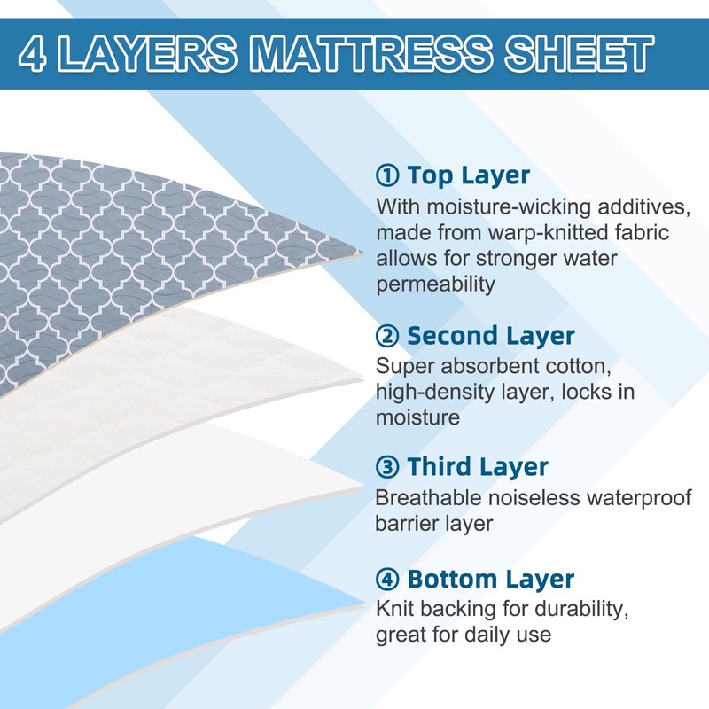 OUTCREATOR® Saddle Style Bed Pad with Tuck-in Sides, 34" x