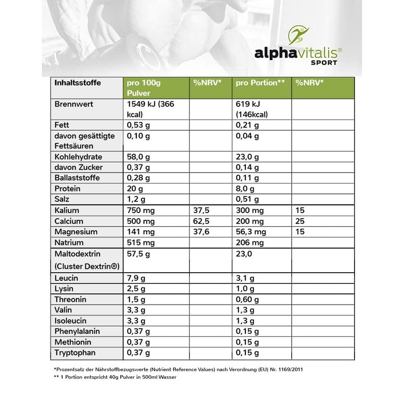 Pure Intra Workout Shake - Cluster Dextrin + EAA +