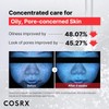 COSRX [COSRX]The Niacinamide 15 Serum 20ml