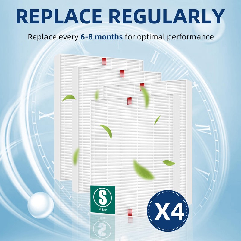 C545 Replacement Filter S for Winix C545 Air Purifier,Replace for