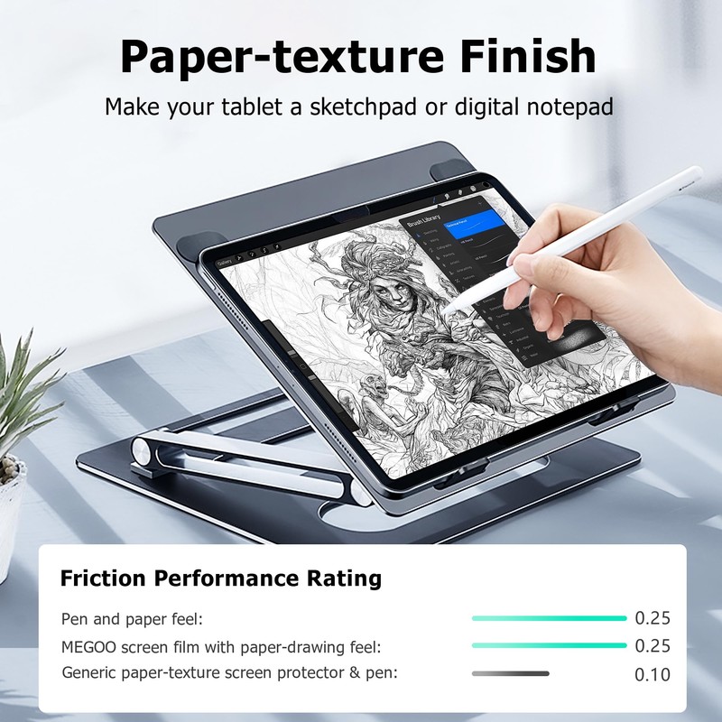 Megoo Magnetic Paperfeel Screen Protector for Surface Pro 12 Inch