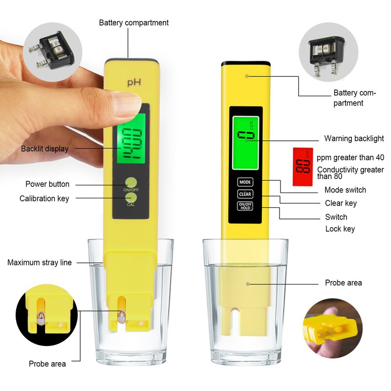 PH TDS Meter Combo 0.01pH High Accuracy Pen ±2% Readout